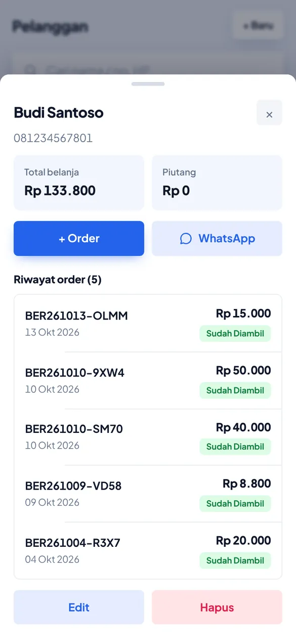 Detail pelanggan